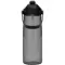 Borraccia con cannuccia girevole da 750 ml Renew - Anteprima 21