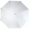 Ombrello da 27'' Ibi - Anteprima 3