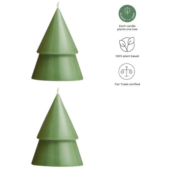 Set di due candele albero di Natale ORIGINALHOME, 15-17h - Immagine 9