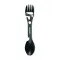 Posate MUTOOL in acciaio inox personalizzato - Anteprima 2