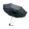 Ombrello reversibile 23" - DUNDEE FOLDABLE - Anteprima 17