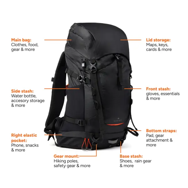 Zaino Nordic Drift Trail RCS 33L - Immagine 1