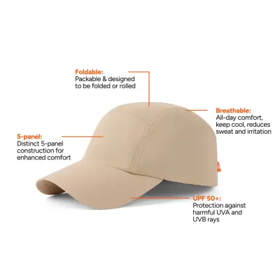 Cappellino classico NORDIC DRIFT Aero UPF 50+ RCS personalizzato - Immagine 13