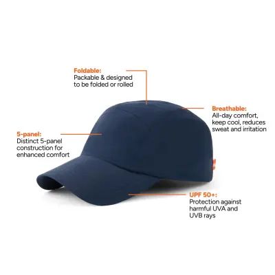 Cappellino classico NORDIC DRIFT Aero UPF 50+ RCS personalizzato - Immagine 22