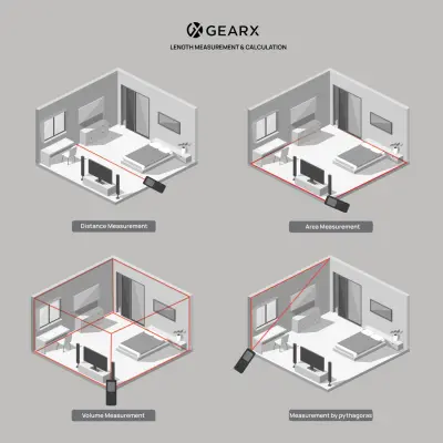 Gear X RCS recycled aluminum 30 metre laser - Immagine 2