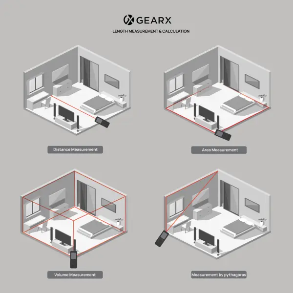 Gear X RCS recycled aluminum 30 metre laser - Immagine 2