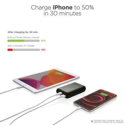 Powerbank 10.000mAh con PD Urban Vitamin Alameda - Immagine 6