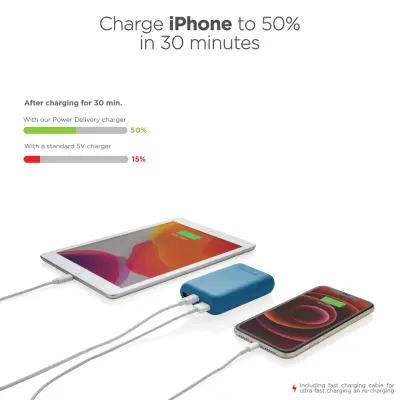 Powerbank 10.000mAh con PD Urban Vitamin Alameda - Immagine 27