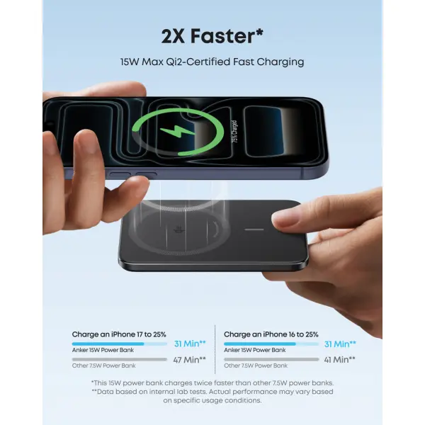 Powerbank wireless ANKER NANO MagGo slim 15W ricarica - Immagine 5