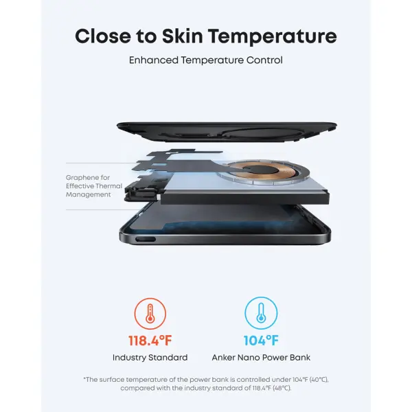 Powerbank wireless ANKER NANO MagGo slim 15W ricarica - Immagine 6