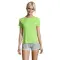 T-shirt donna SPORTY WOMEN 140g/m² con stampa - SOL'S - Anteprima 2