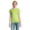 T-shirt donna IMPERIAL WOMEN 190 g/m² - SOL'S - Anteprima 2