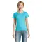 T-shirt donna IMPERIAL WOMEN 190 g/m² - SOL'S - Anteprima 5