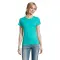 T-shirt donna IMPERIAL WOMEN 190 g/m² - SOL'S - Anteprima 20