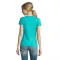 T-shirt donna IMPERIAL WOMEN 190 g/m² - SOL'S - Anteprima 21