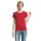 T-shirt donna IMPERIAL WOMEN 190 g/m² - SOL'S - Anteprima 77
