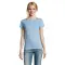 T-shirt donna IMPERIAL WOMEN 190 g/m² - SOL'S - Anteprima 80
